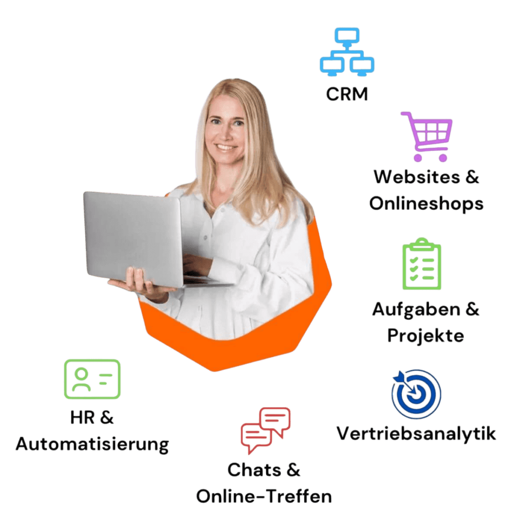 CRM System