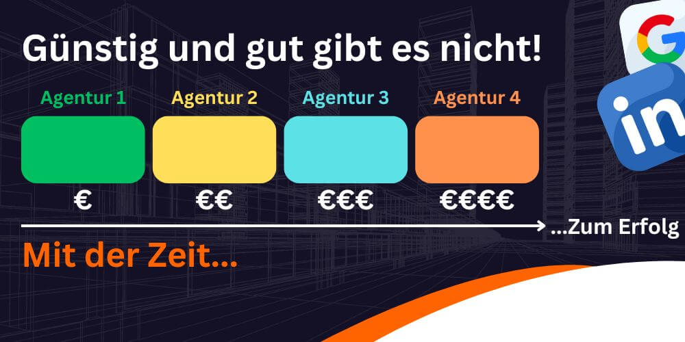 SEO-Kosten Günstig gibt es nicht